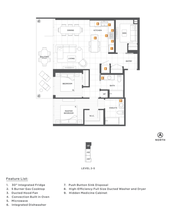 Plan A2