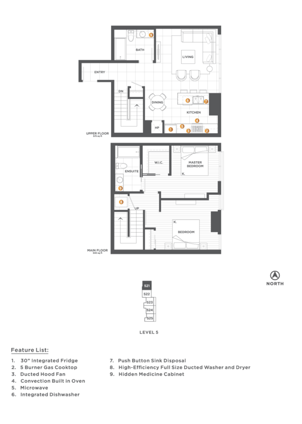 Plan C