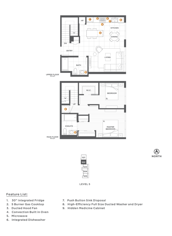 Plan D