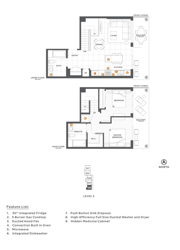 Plan F