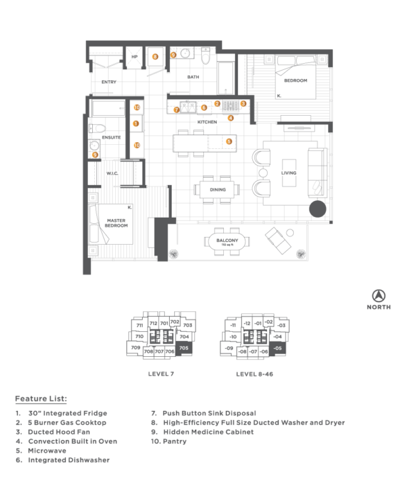 Plan J