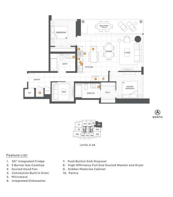 Plan M
