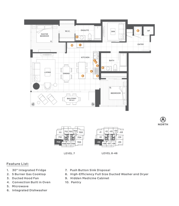 Plan M1