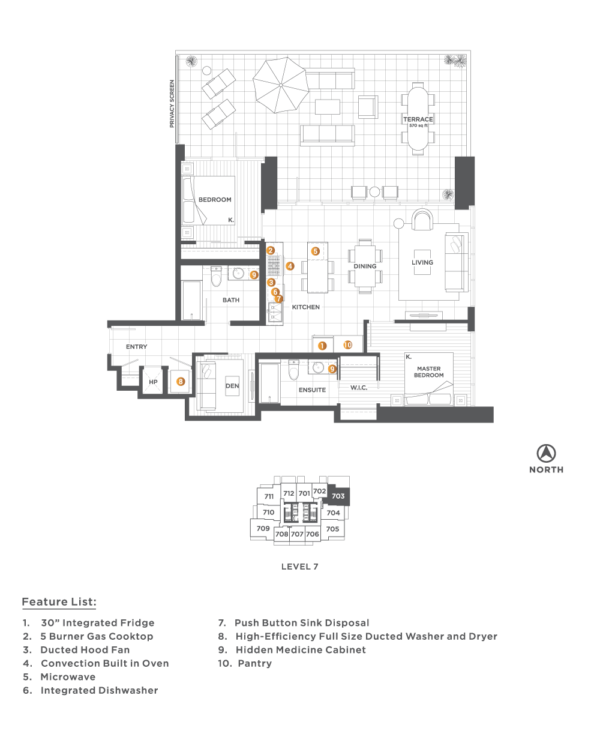Plan M2