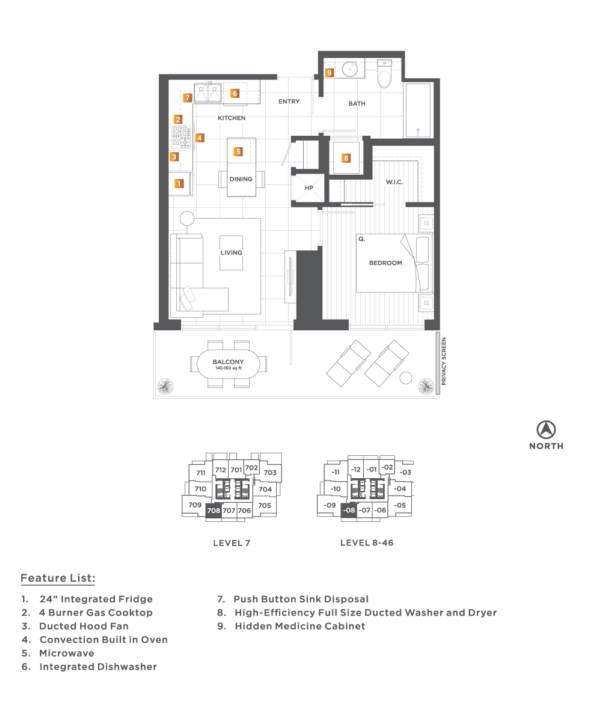 Plan O2