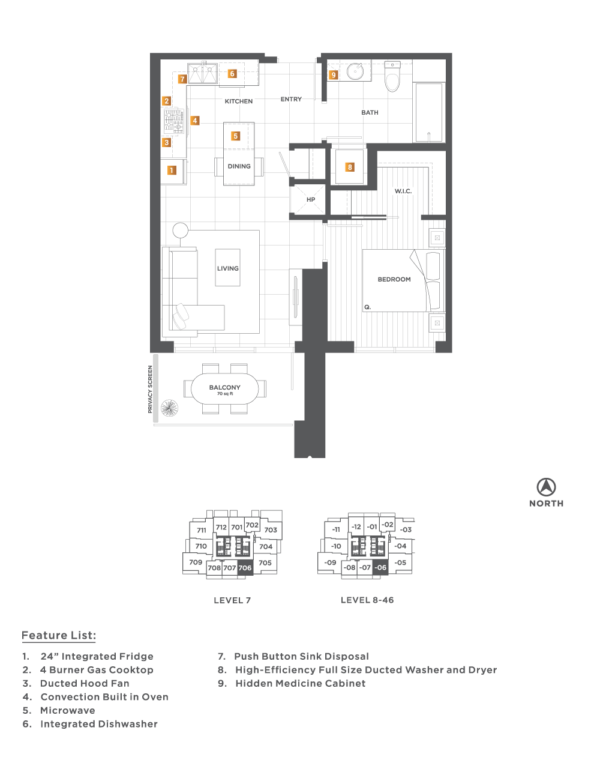 Plan O3