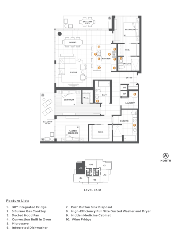 Plan P
