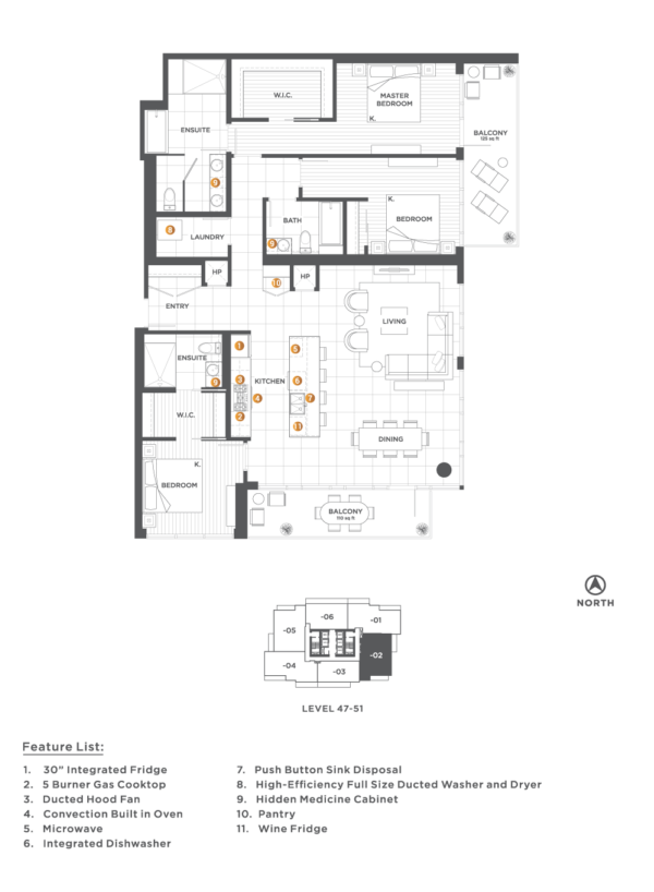 Plan P1